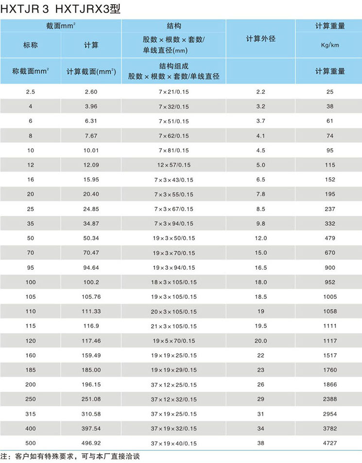 黄金海岸8880666(中国游)官方网站