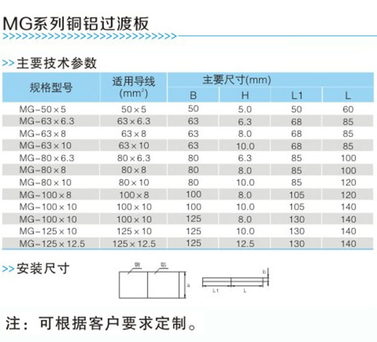 黄金海岸8880666(中国游)官方网站