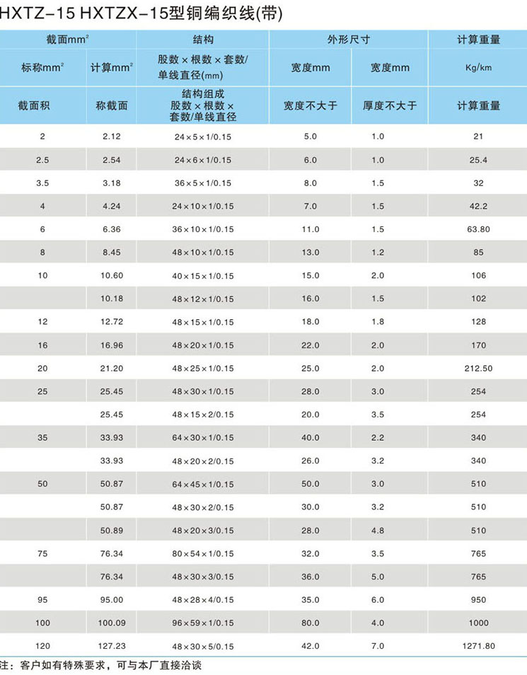 黄金海岸8880666(中国游)官方网站